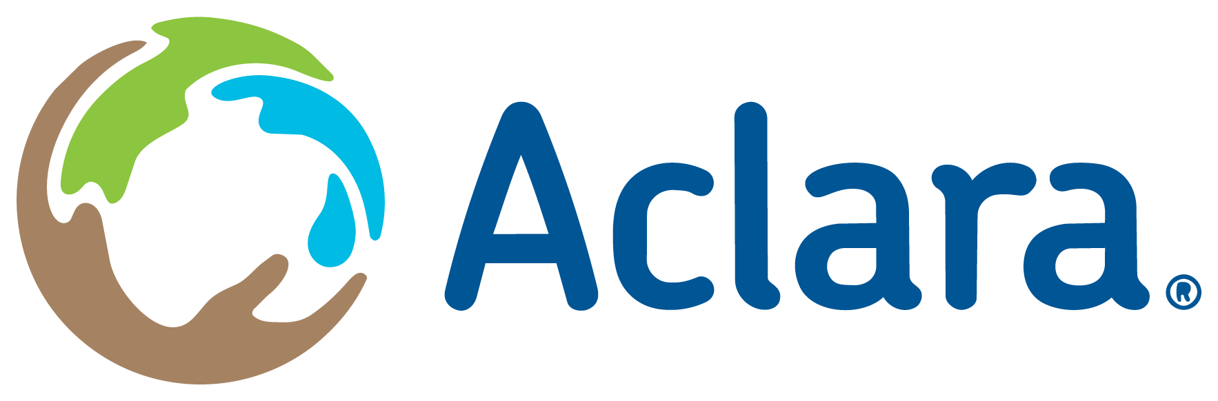 Aclara